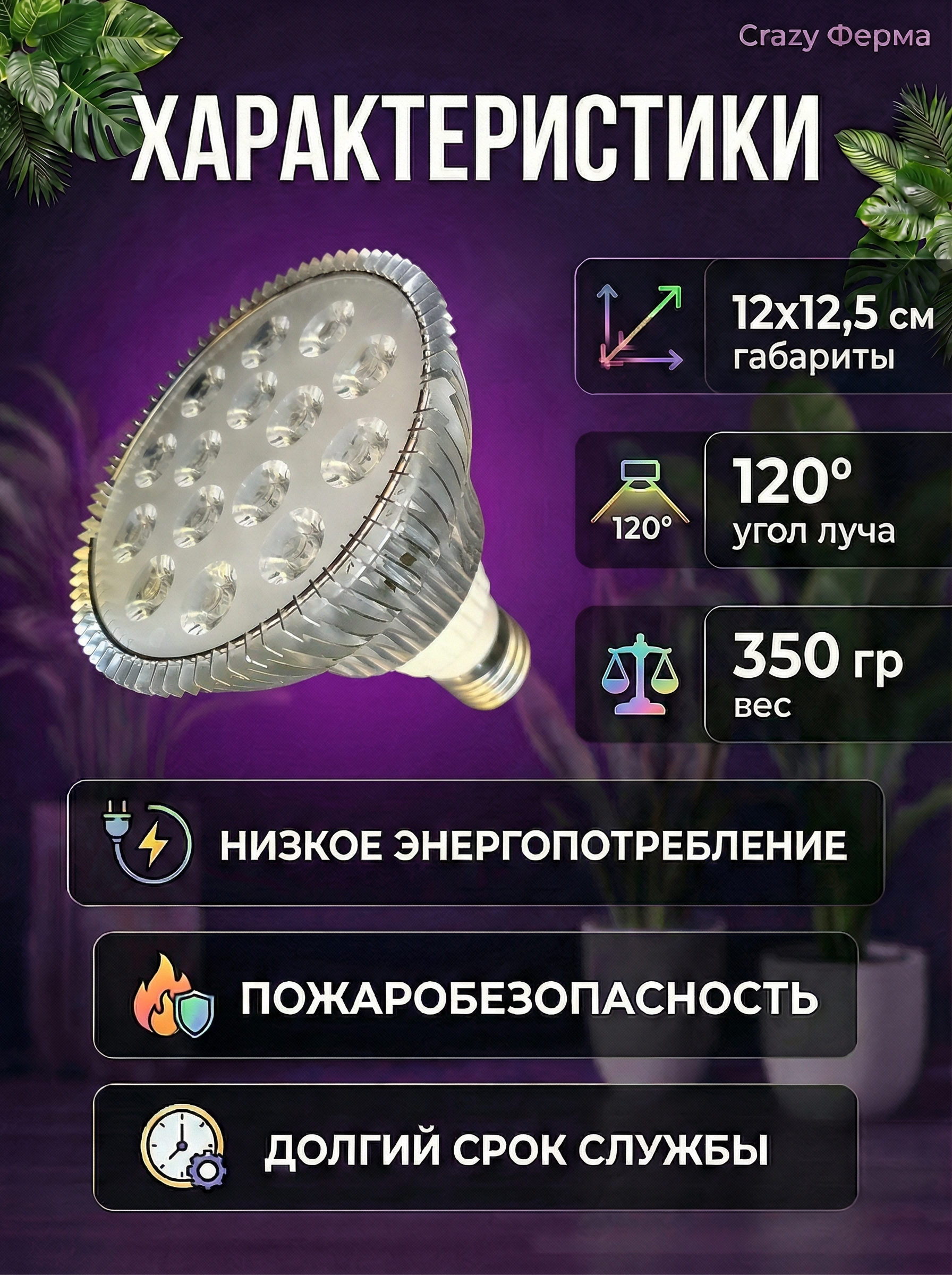 Фитолампа 45W Биколор. Фото 2 Фитолампа 45W Биколор. Фото 2