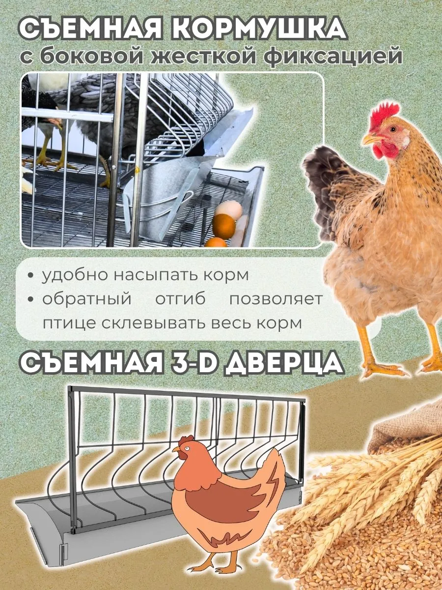 Клетка для кур-несушек "Люкс-сетка" 1-12 "МультиПро". Фото 3