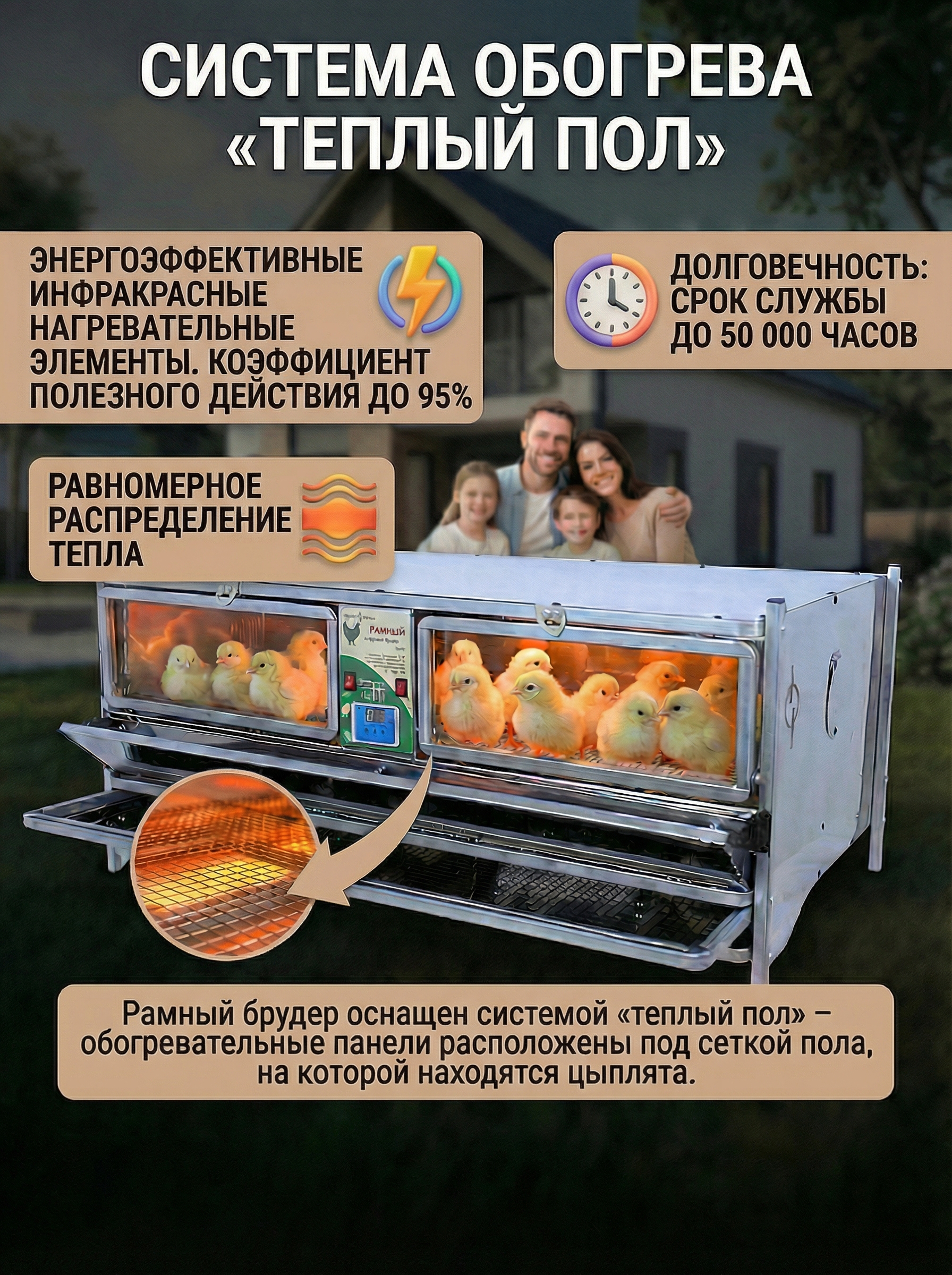 Рамный цифровой брудер 0709 Стандарт. Фото 2