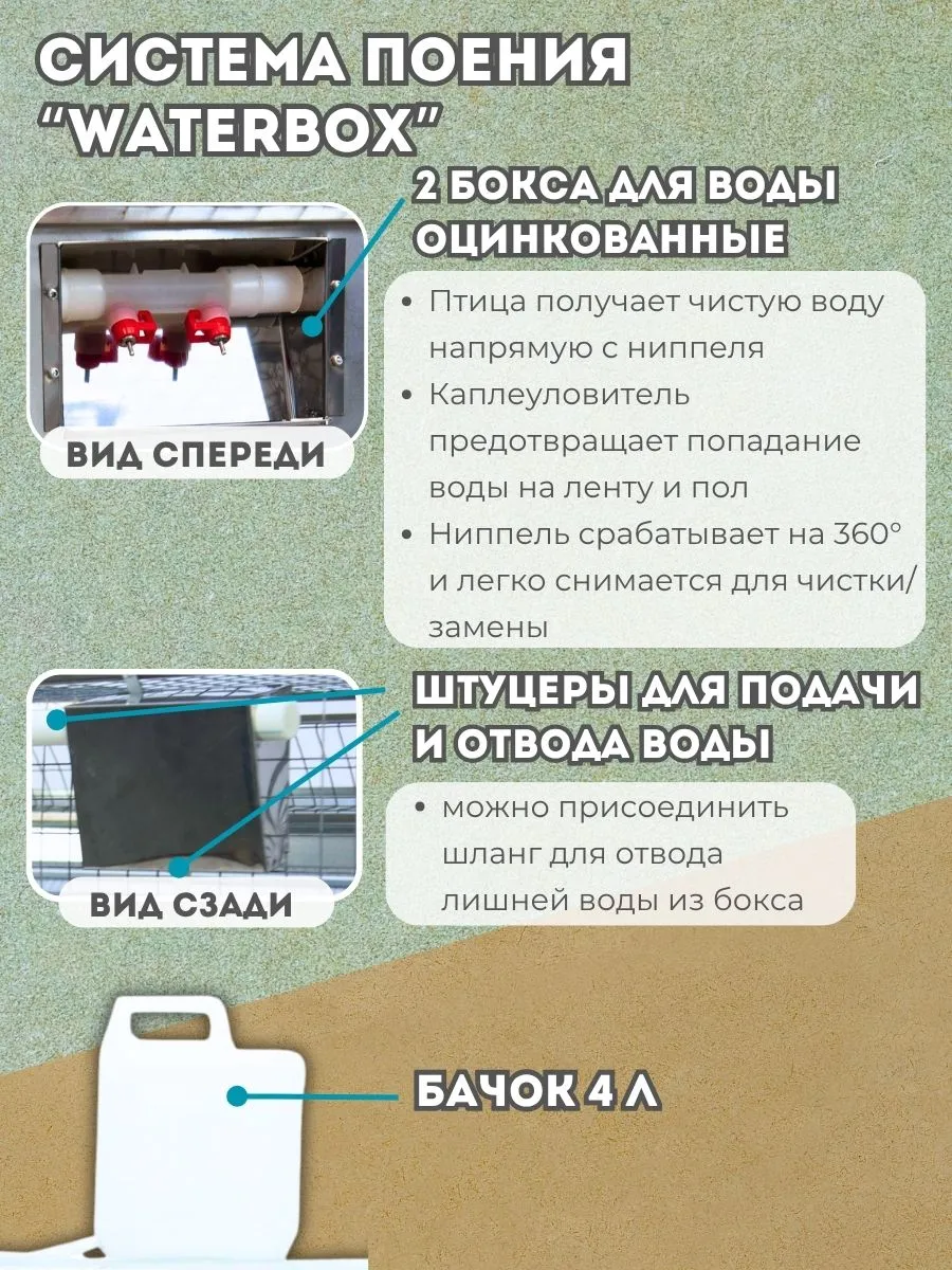 Клетка для перепелов "Практик-сетка" на 55 голов "МультиПро". Фото 3