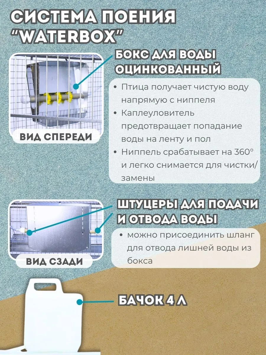 Клетка для бройлеров "База-сетка" 2-12 "МультиПро". Фото 3