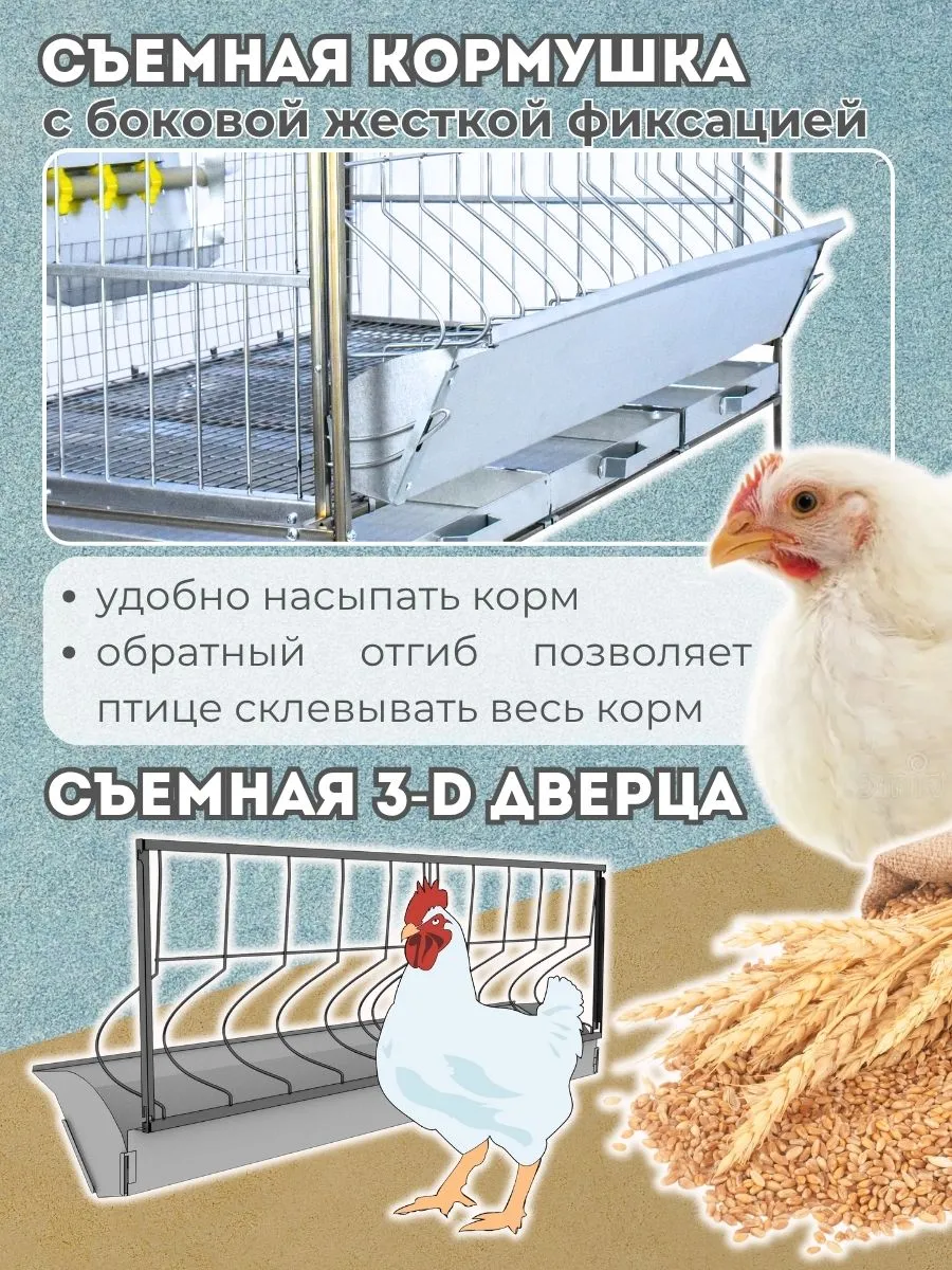 Клетка для бройлеров "База-сетка" 1-12 "МультиПро". Фото 3
