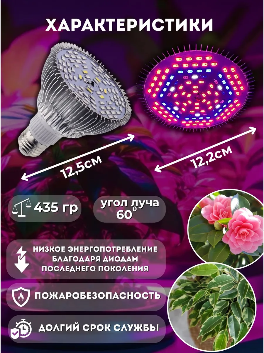 Фитолампа ZW0115-00 78 диодов 50W ФУЛСПЕКТОР 1-2 М.КВ. Фото 2