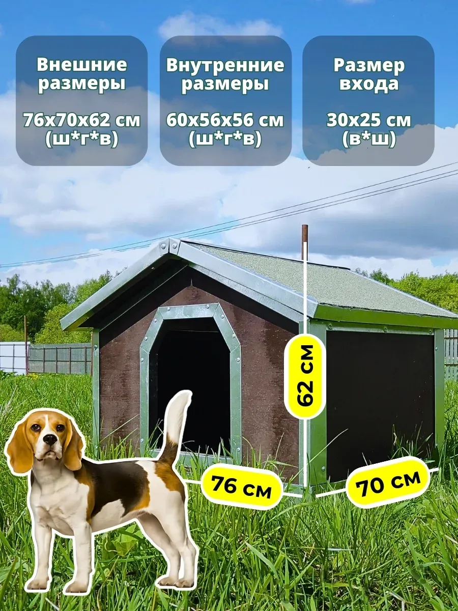 Будка для собак утепленная С. Фото 1 Будка для собак утепленная С. Фото 1