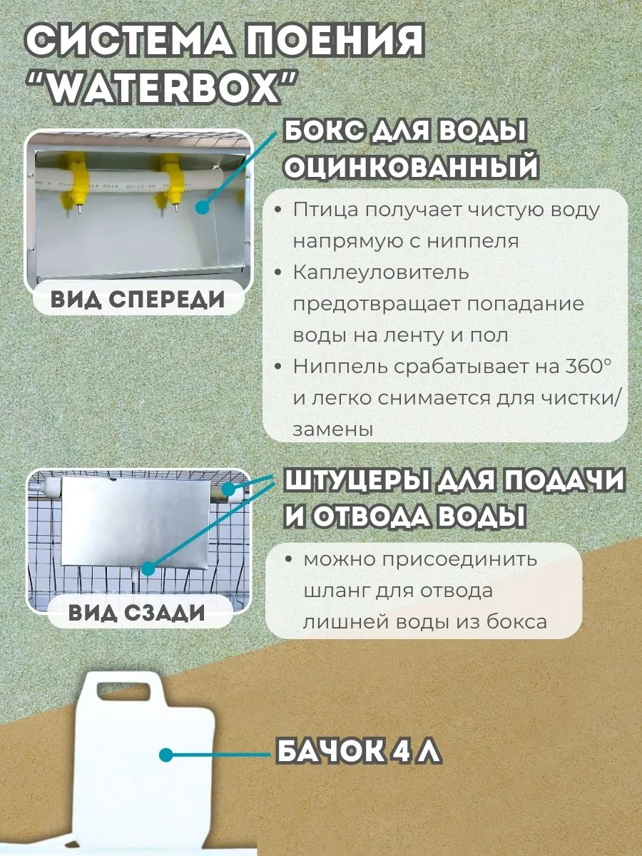 Клетка для кур-несушек "Люкс-сетка" 3-12 "МультиПро". Фото 3