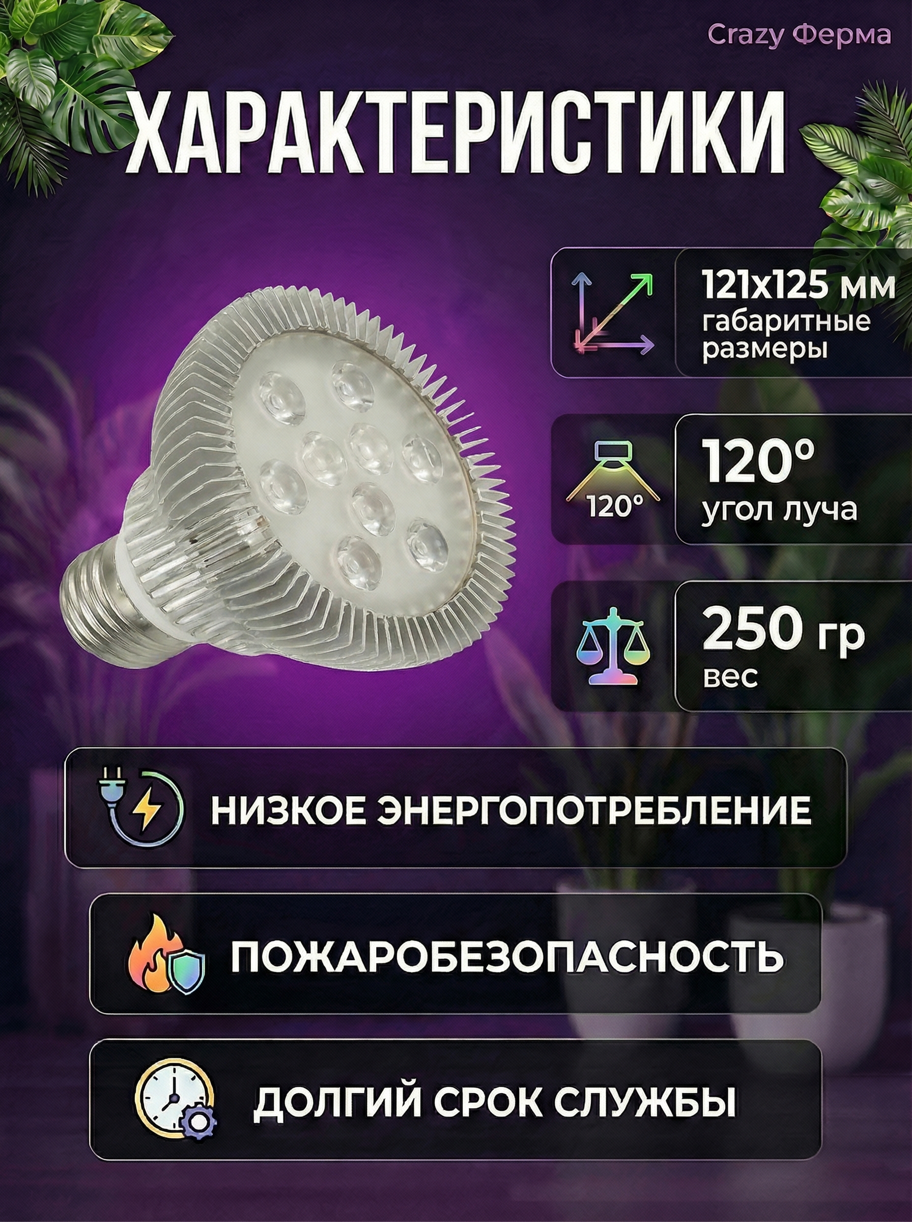 Фитолампа 27W Биколор. Фото 2 Фитолампа 27W Биколор. Фото 2